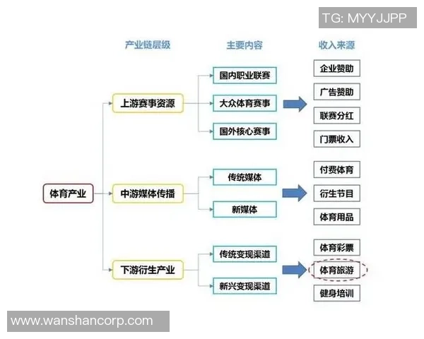 重庆羽毛球队边路渗透战术解析与热点探讨